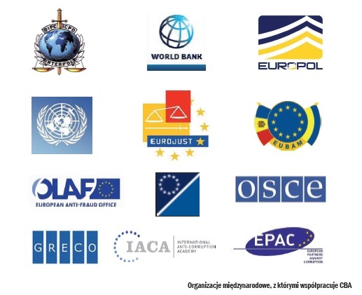 Logotypy organizacji zagranicznych z którymi współpracuje CBA: Bank Światowy, Interpol, Europol, Eurojust, ONZ, OLAF, GRECO, Międzynarodowa Akademia Antykorupcyjna (IACA), EPAC, OBWE, EUBAM